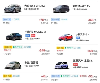 新能源占据上海车展半壁江山,悟空租车扩大新能源车辆租赁